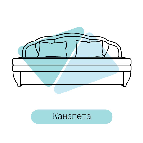 Канапета