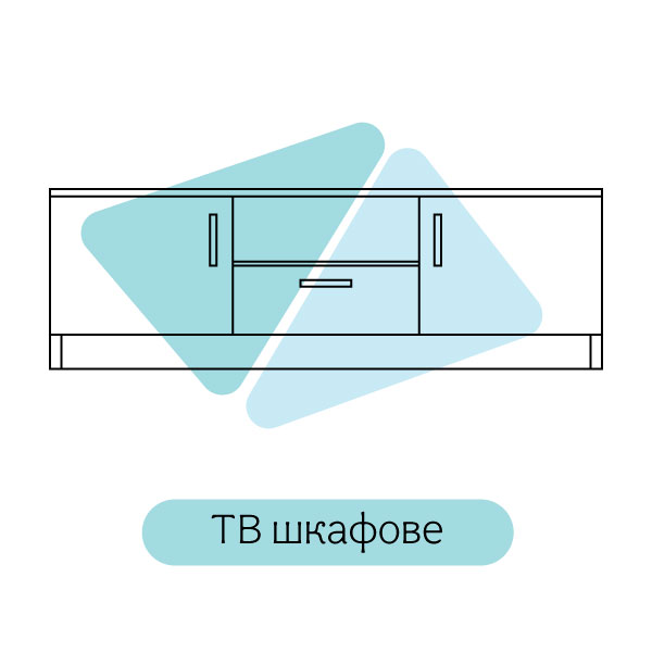 ТВ шкафове