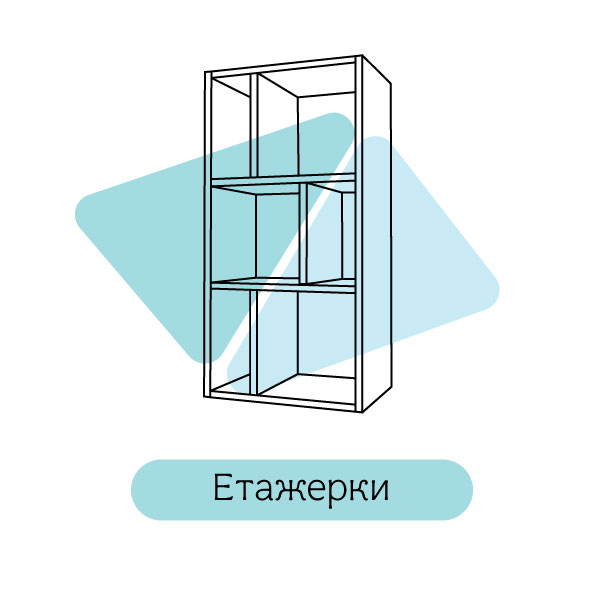 Етажерки