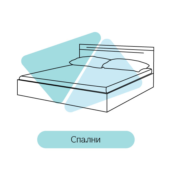 Спални