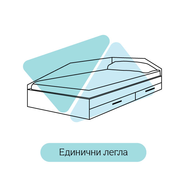 Единични легла