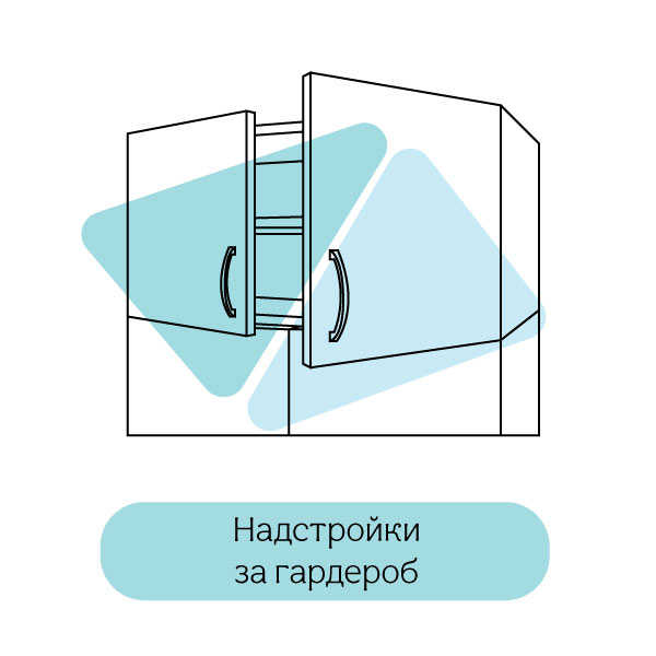 Надстройки