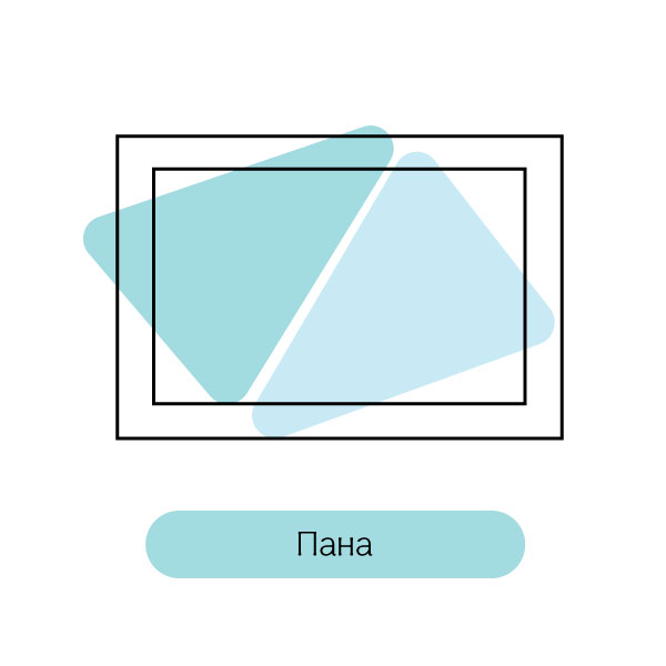 Пана