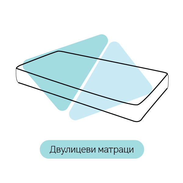 Двулицеви матраци
