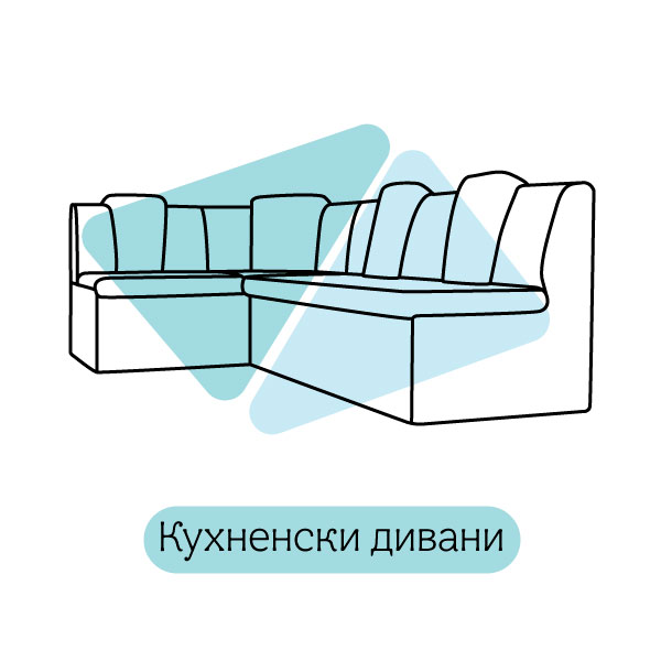 Кухненски дивани
