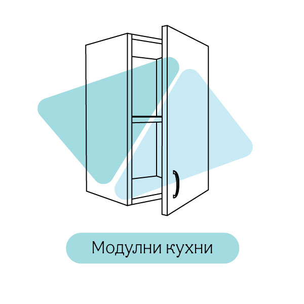 Модулни кухни