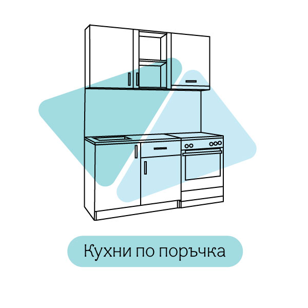 Кухни по поръчка