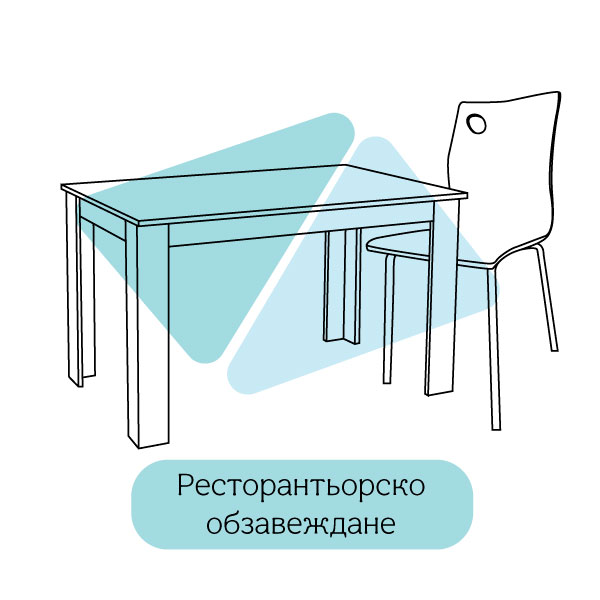 Ресторантьорско обзавеждане по поръчка