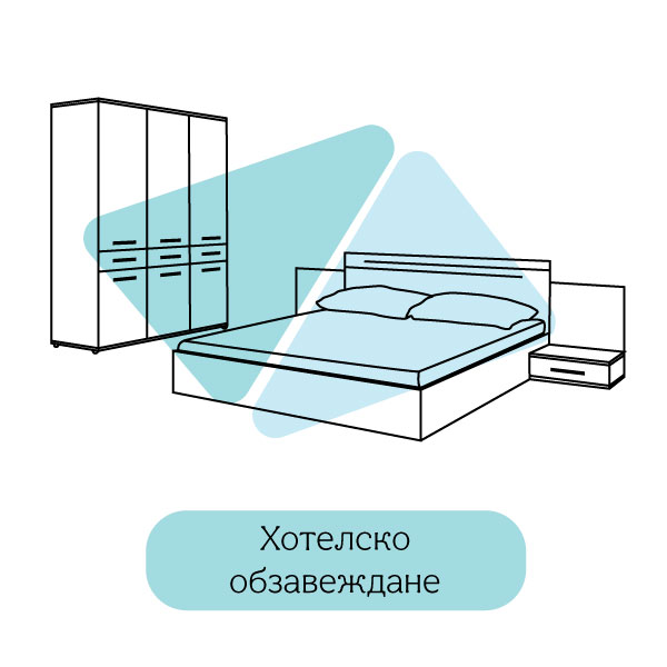 Хотелско обзавеждане по поръчка