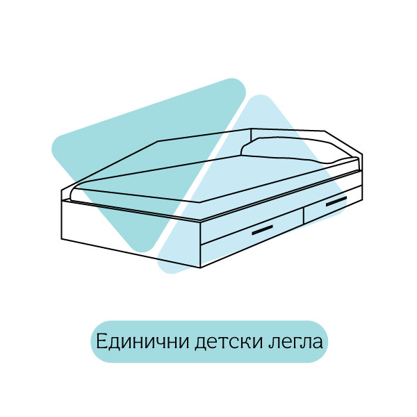 Единични легла